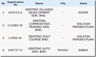 ssm-company-name-search2