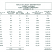 pavilion-reit-ipo-basis-of-allocation