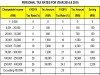 Personal-Tax-Rates-Table-for-2014-2015