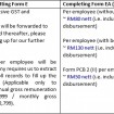 NBC-Services-for-Submitting-Borang-E-2015