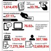 mainx_anr_2304_epf factsPDF