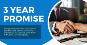 3 Years Same Price Guarantee