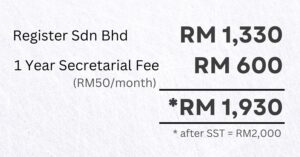 No hidden cost, no contract, no binding